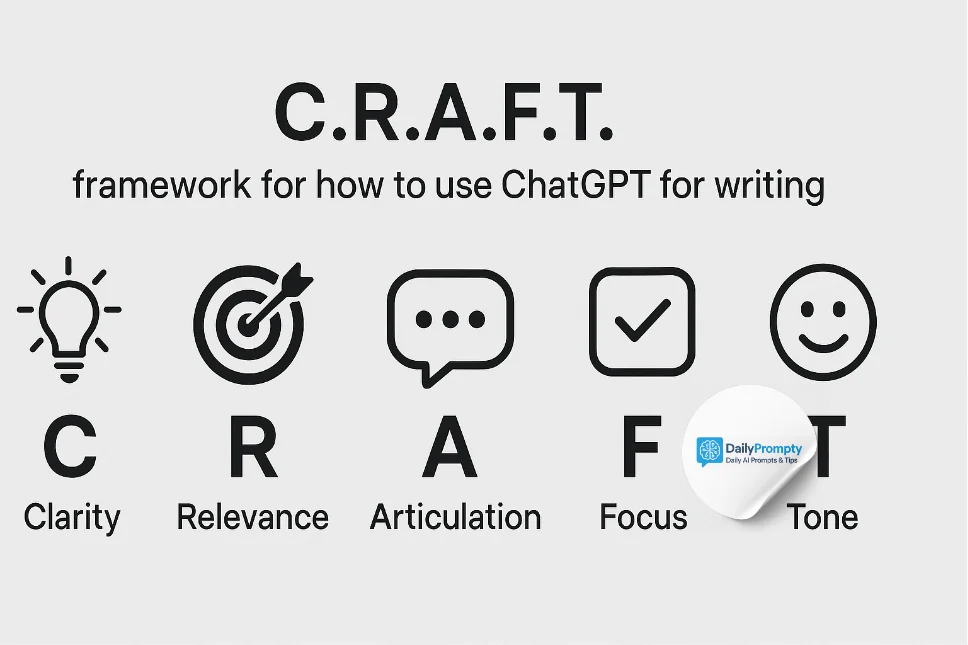 The C.R.A.F.T. framework for how to use ChatGPT for writing.